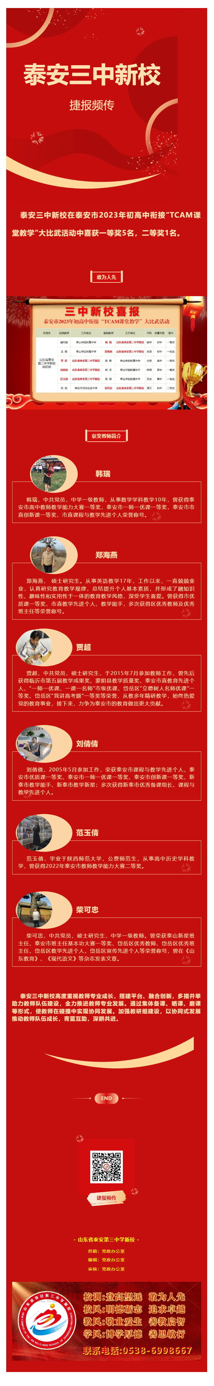 98捷报频传_新利18官网登录新校在泰安市2023年初高中衔接“TCAM课堂教学”大 比武活动中喜获佳绩.png