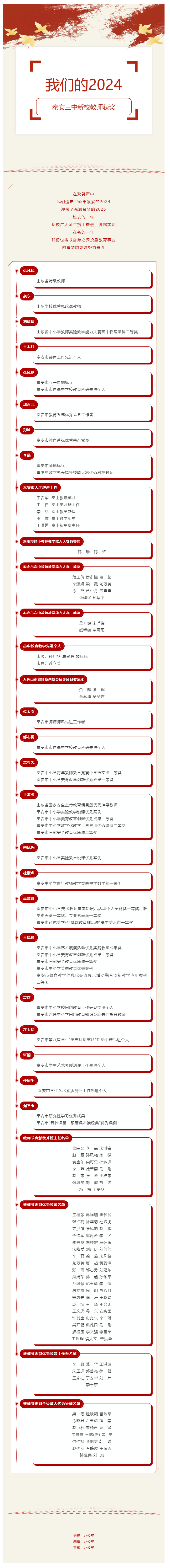 503匠心耕耘 累累硕果——奋进三中新校人的2024荣誉墙.png