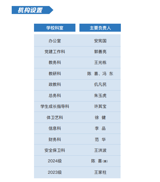 1744010732736060263.png 微信图片_20250407151523.png